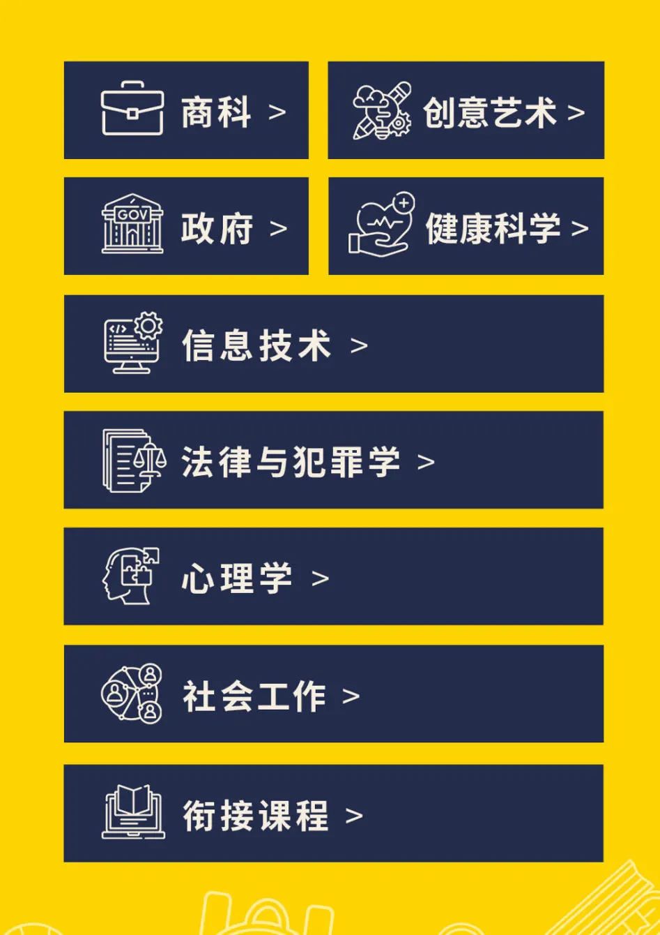 弗林德斯大學